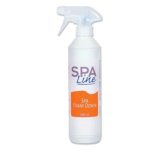 SpaLine Spa Foam Down Schaumentferner SPA-FD001